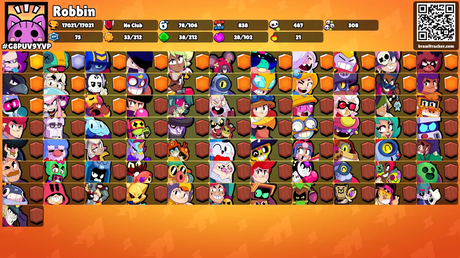 Robbin's Ranks