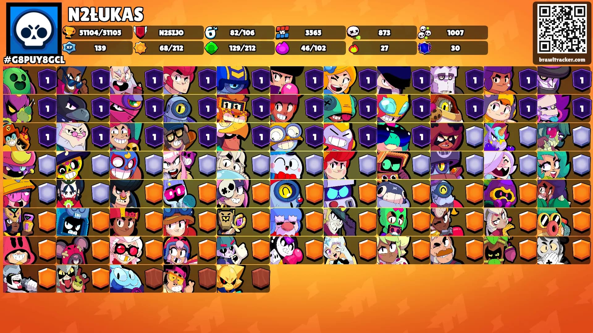 N2ŁUKAS's Ranks