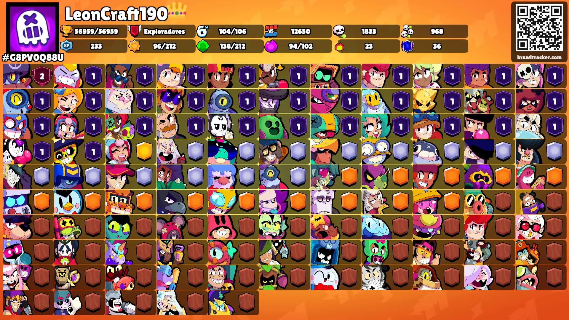 LeonCraft190👑's Ranks