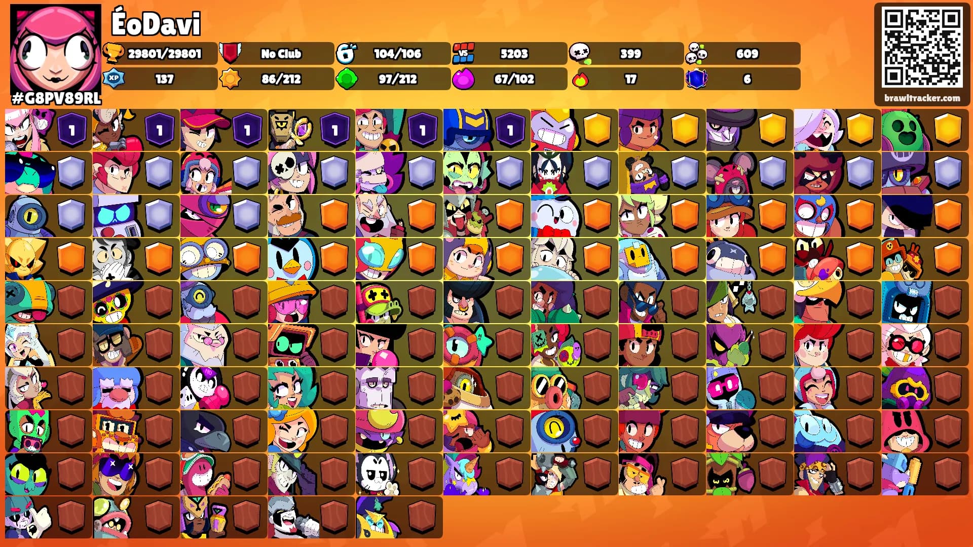 ÉoDavi's Ranks