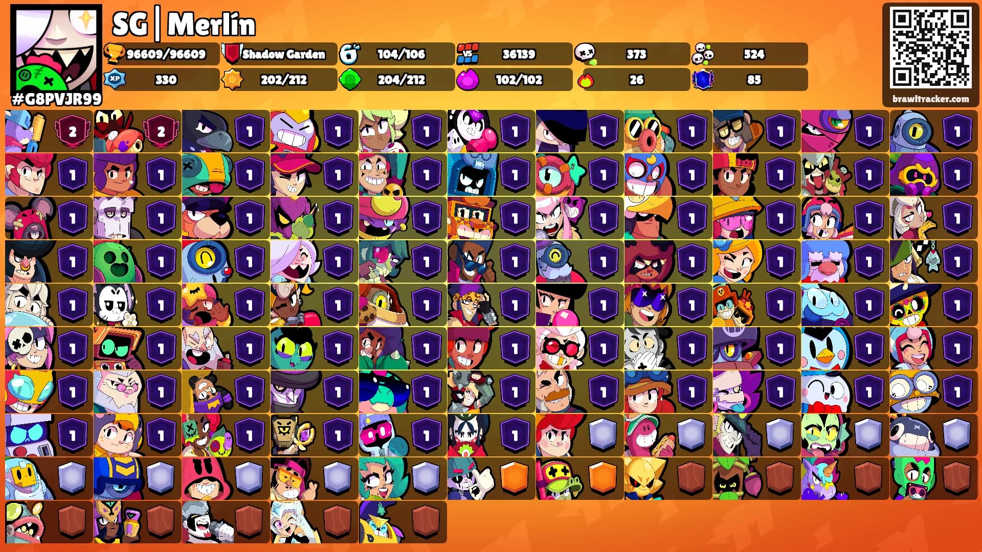 SG|Merlín's Ranks