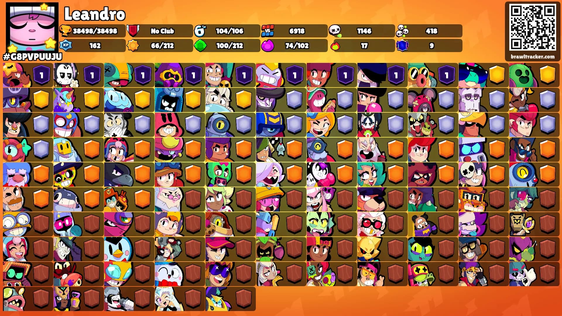 Leandro's Ranks