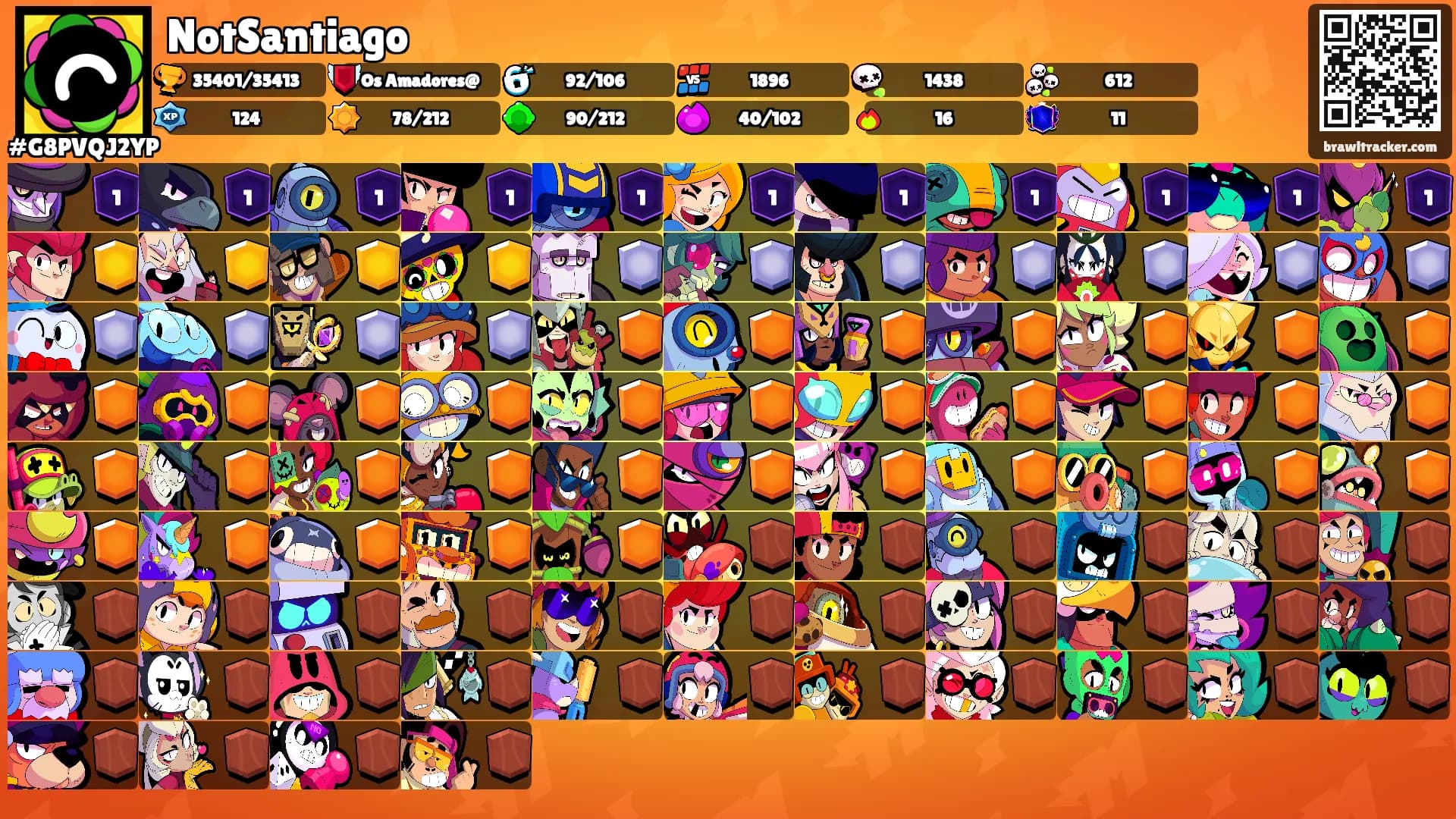 NotSantiago's Ranks
