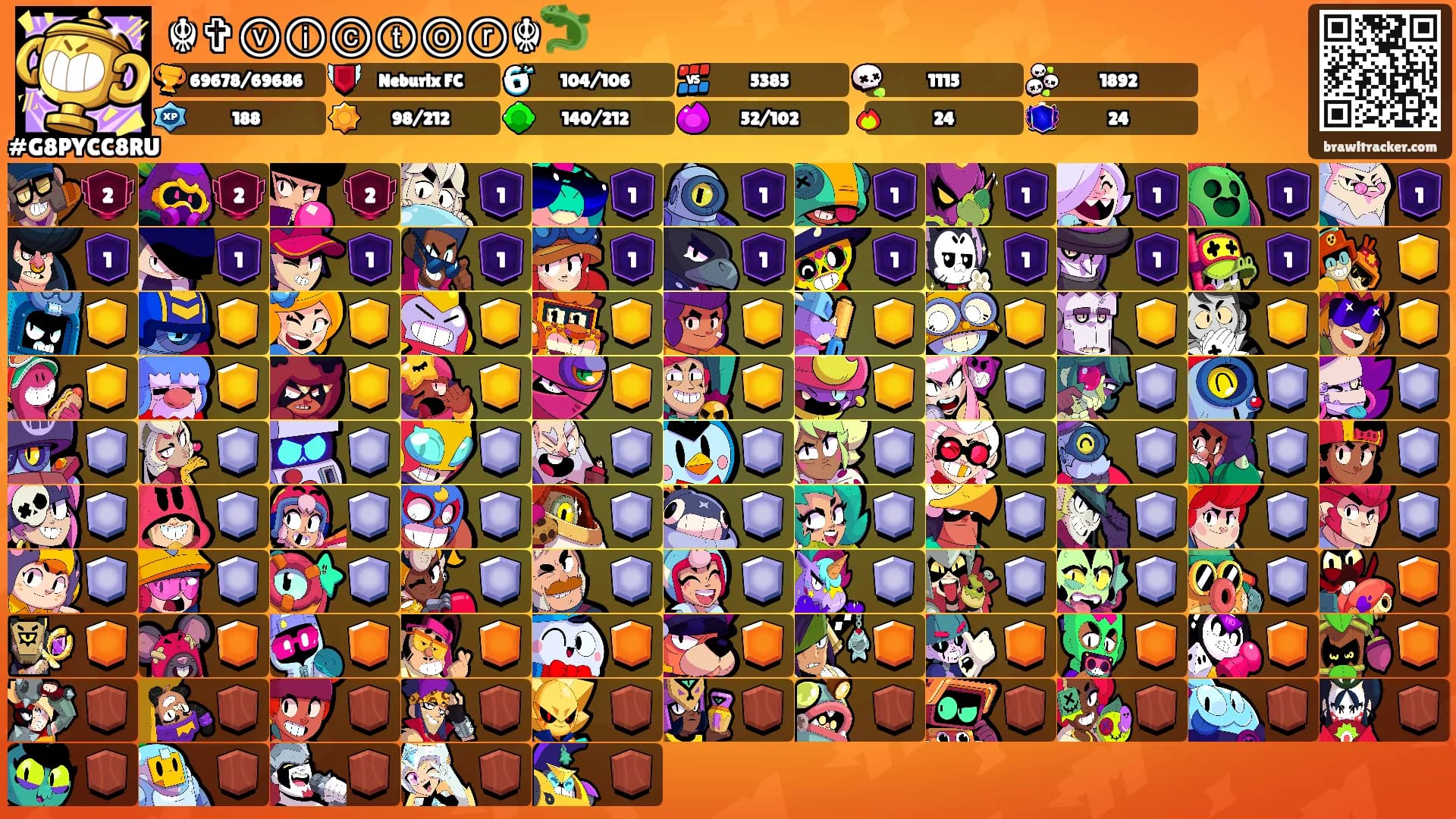 ☬✞ⓥⓘⓒⓣⓞⓡ☬🦎's Ranks