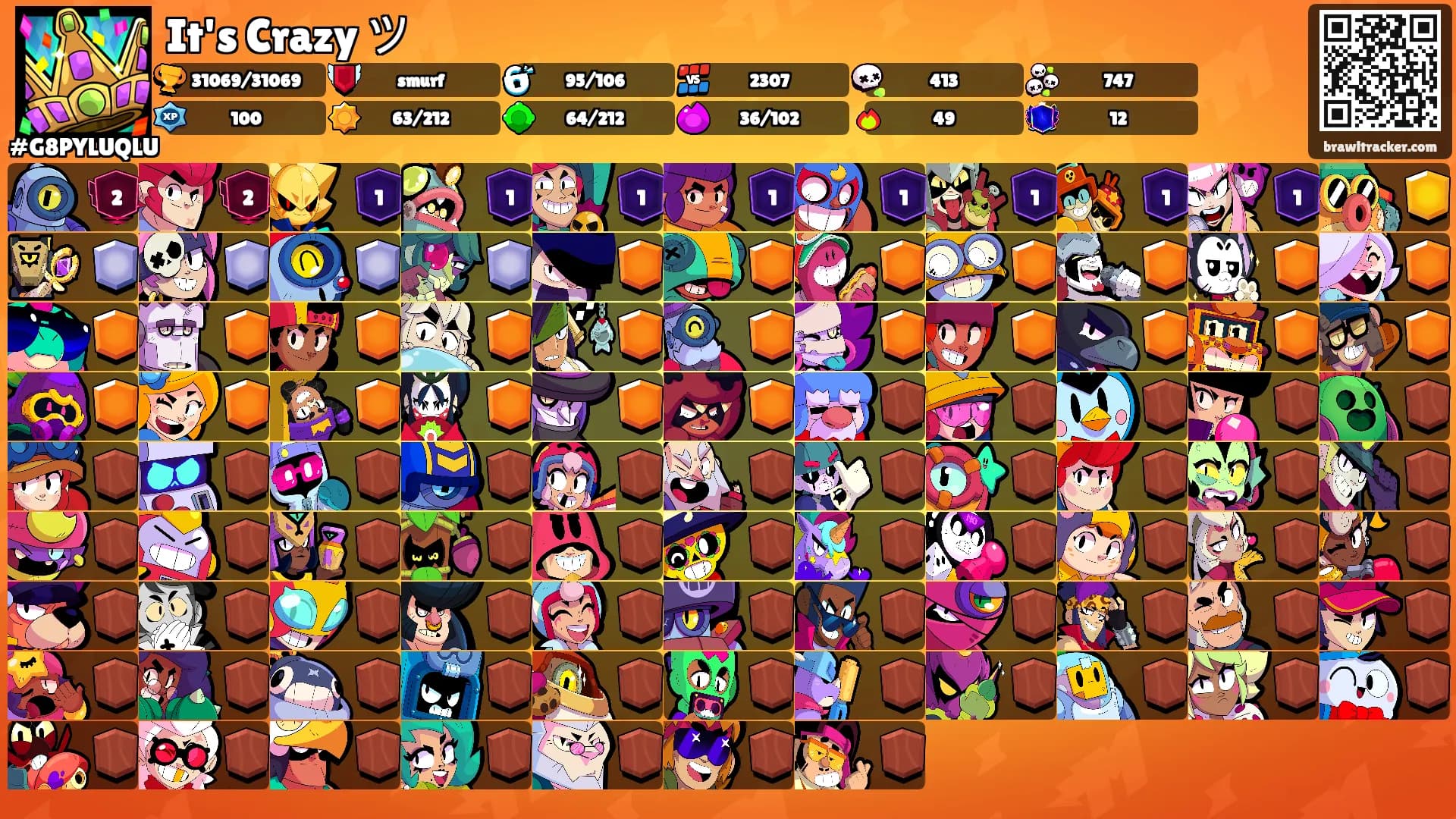 It's Crazy ツ's Ranks