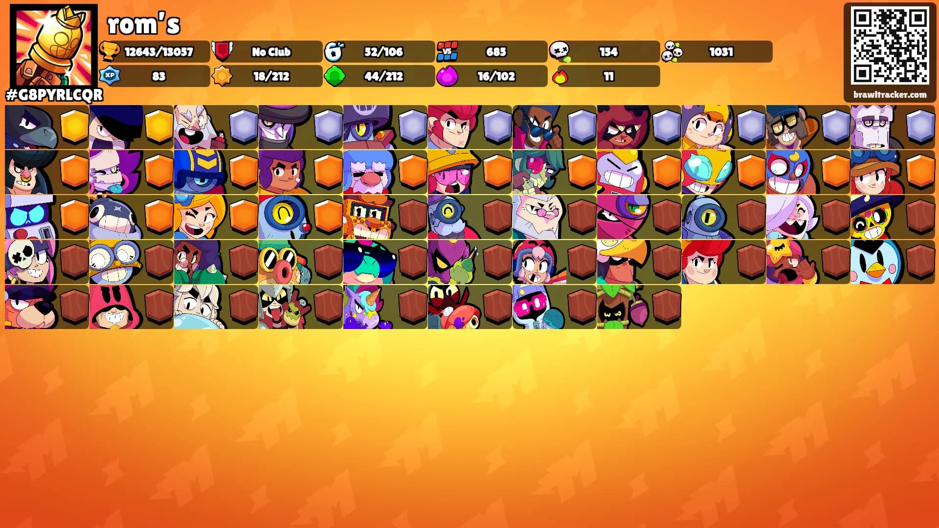 rom’s's Ranks