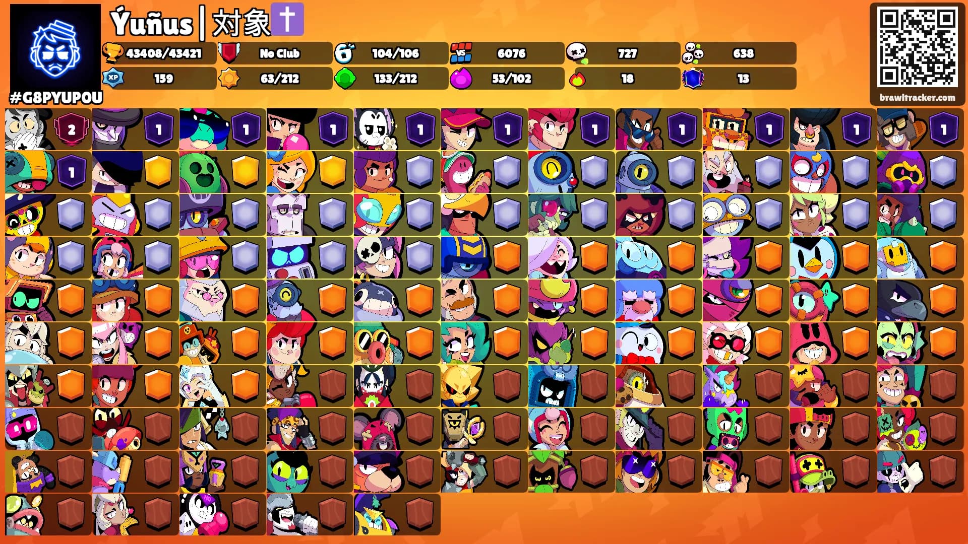Ýuñus|対象✝️'s Ranks