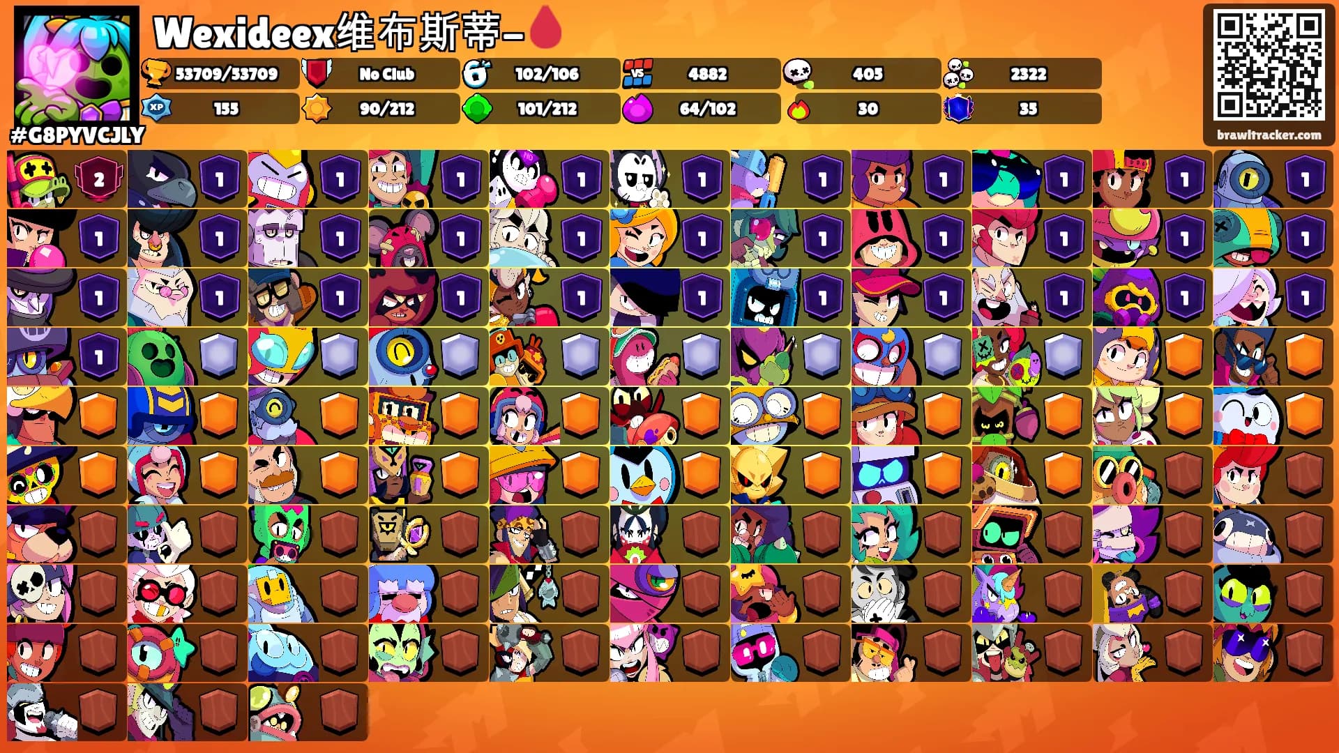 Wexideex维布斯蒂-🩸's Ranks