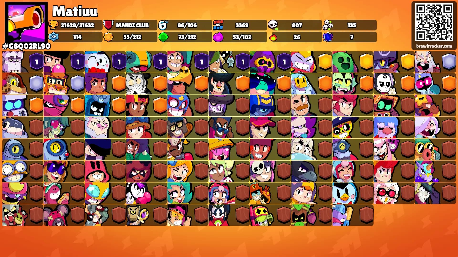 Matiuu's Ranks