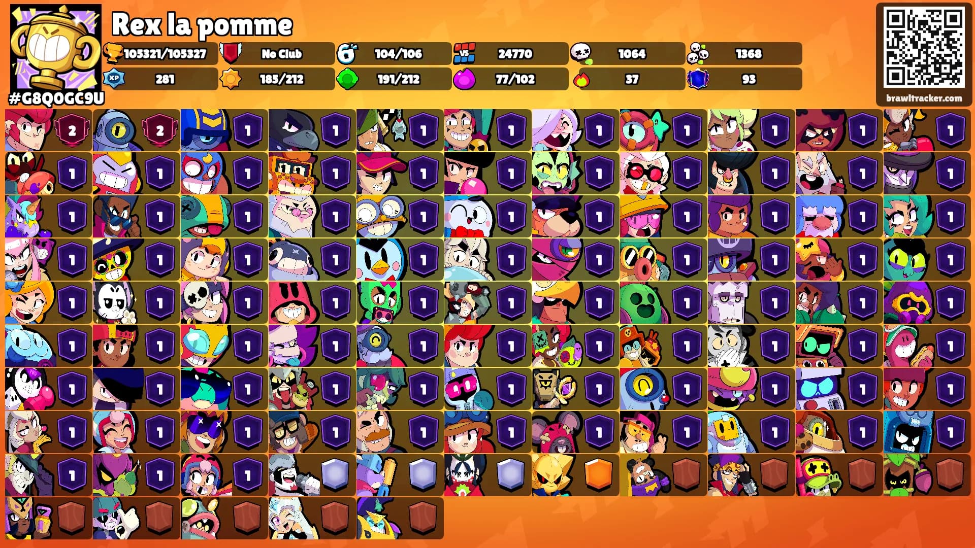 Rex la pomme's Ranks