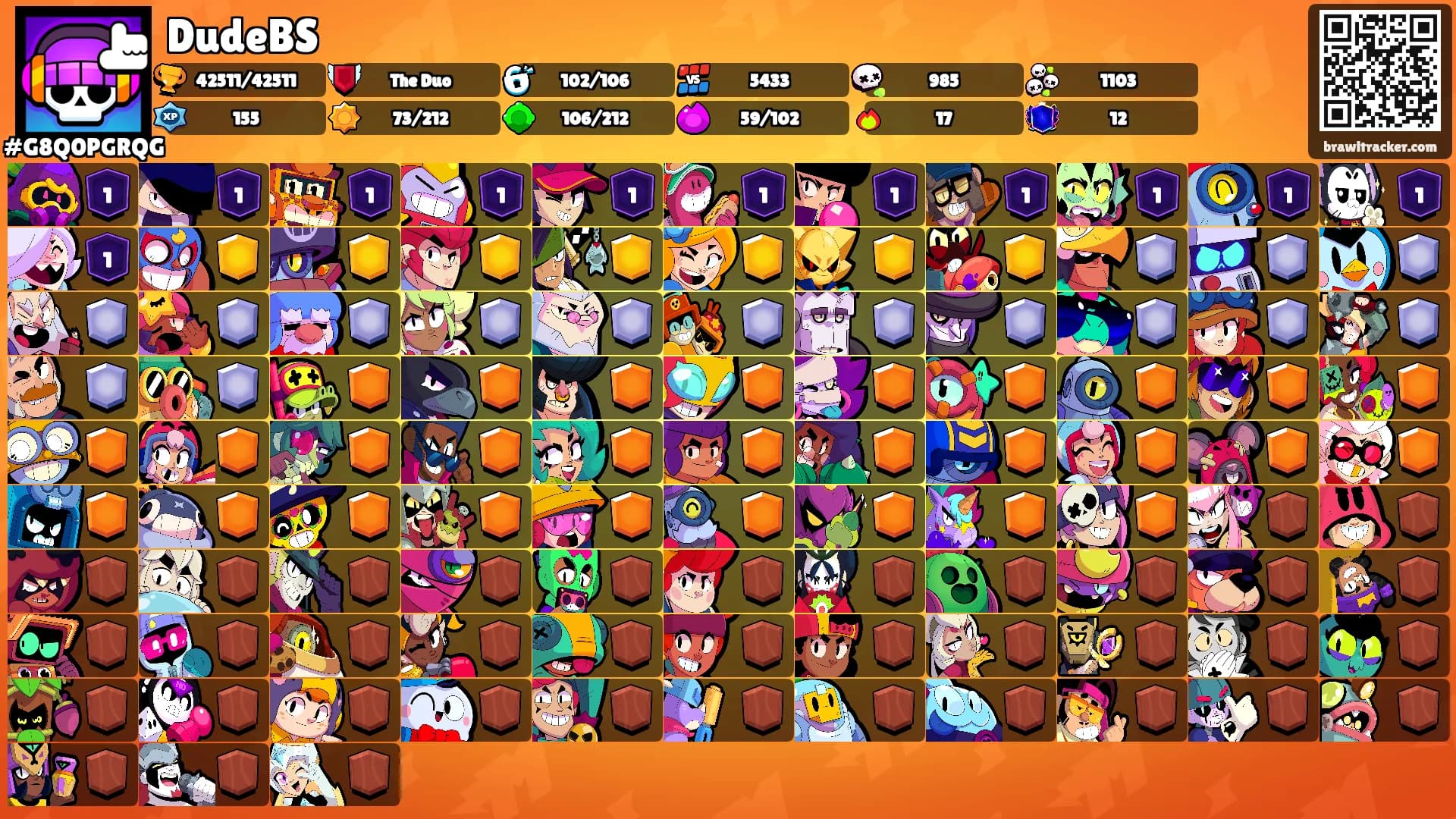 DudeBS's Ranks