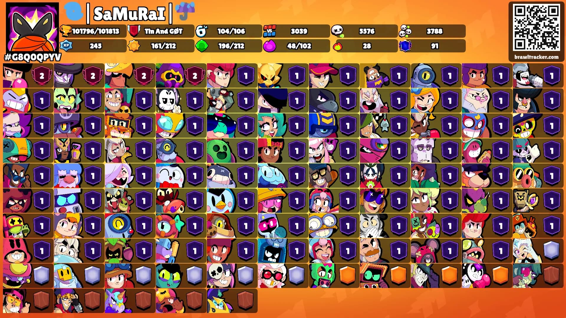 🌀|SaMuRaI|☔'s Ranks