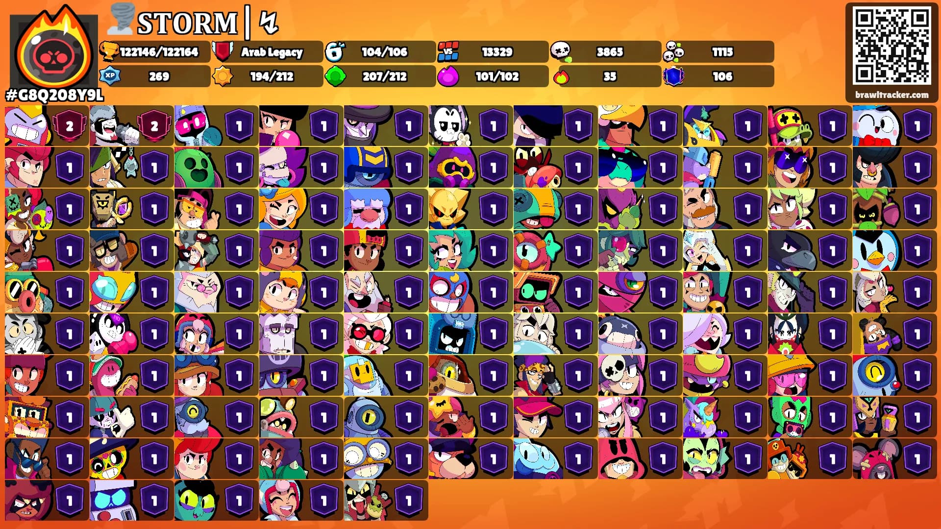 🌪️𝐒𝐓𝐎𝐑𝐌|↯'s Ranks