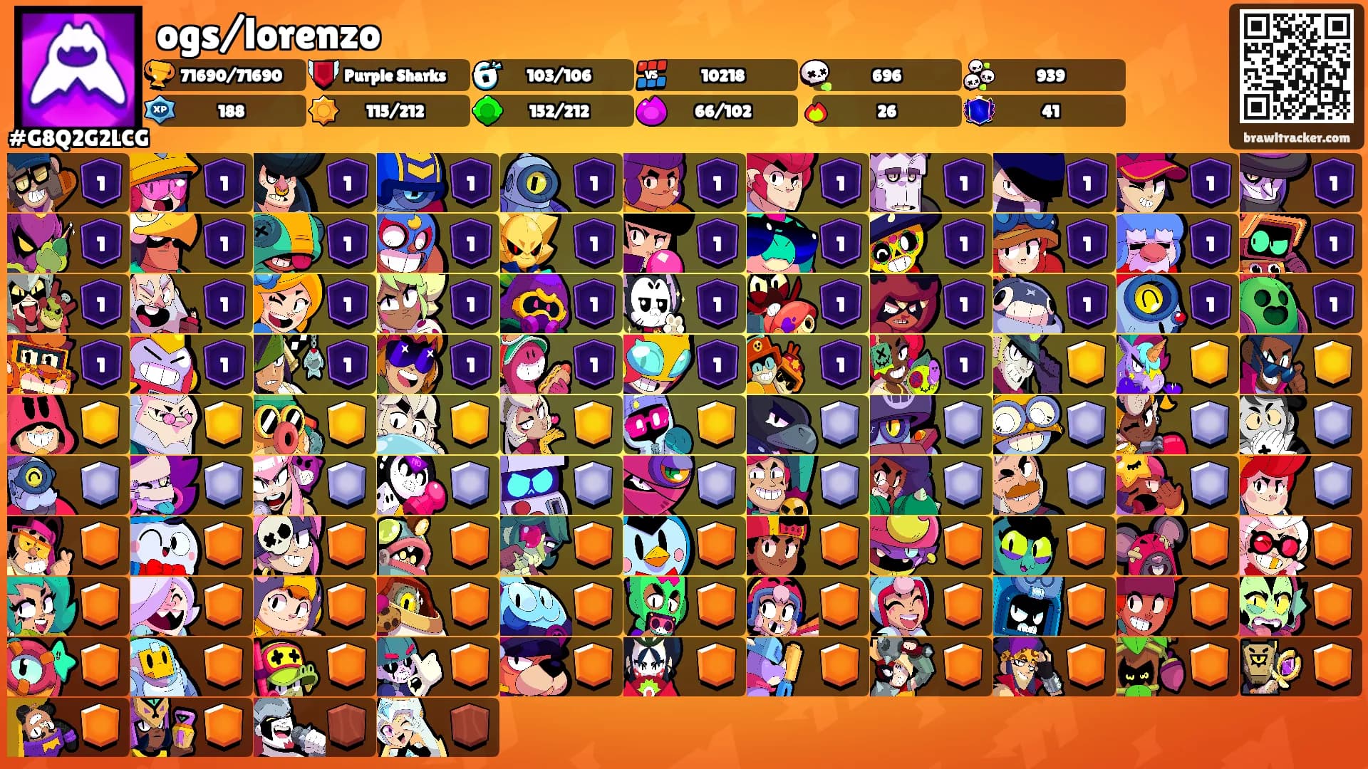 ogs/lorenzo's Ranks