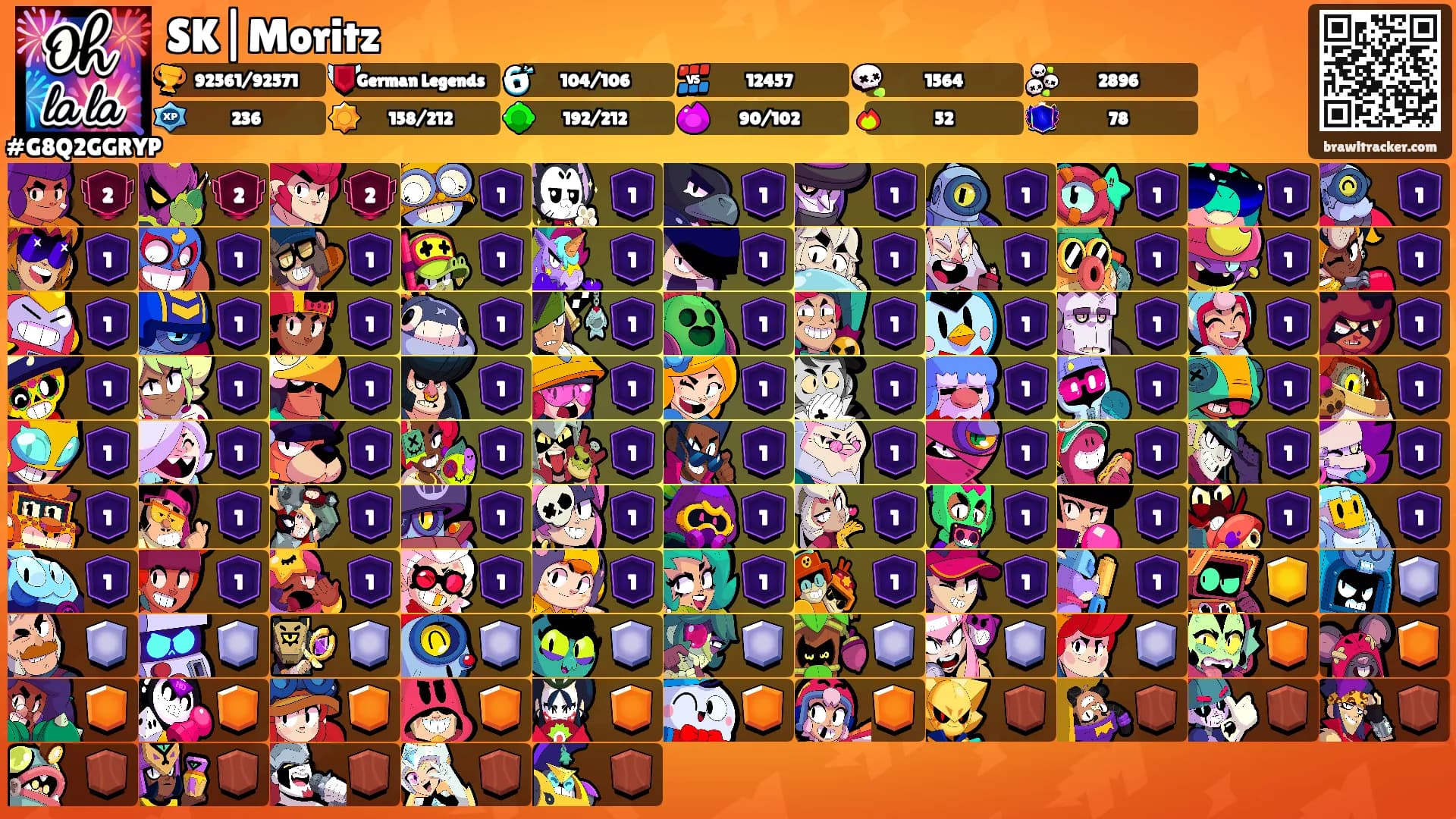 SK|Moritz's Ranks