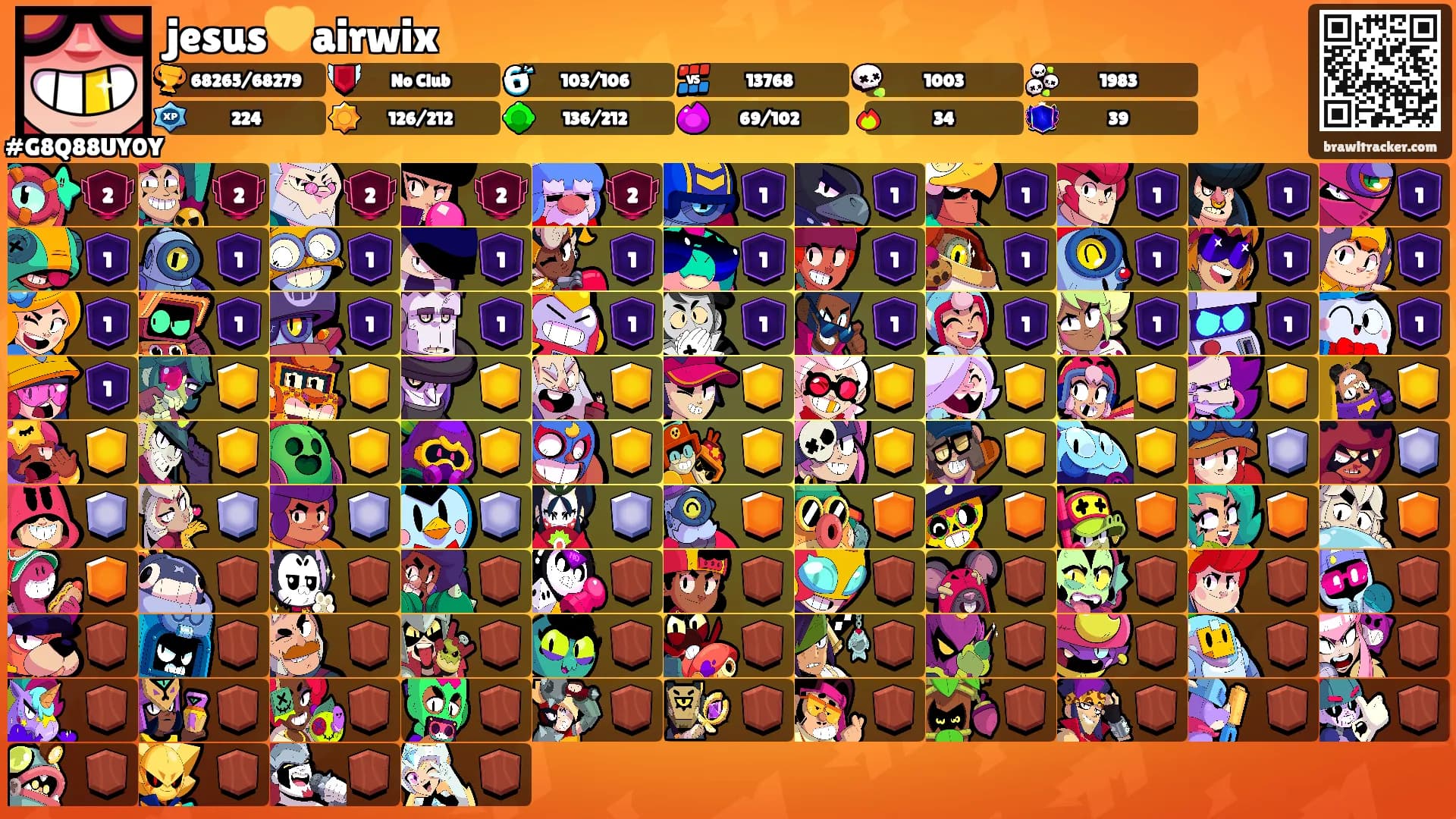 jesus💛airwix's Ranks