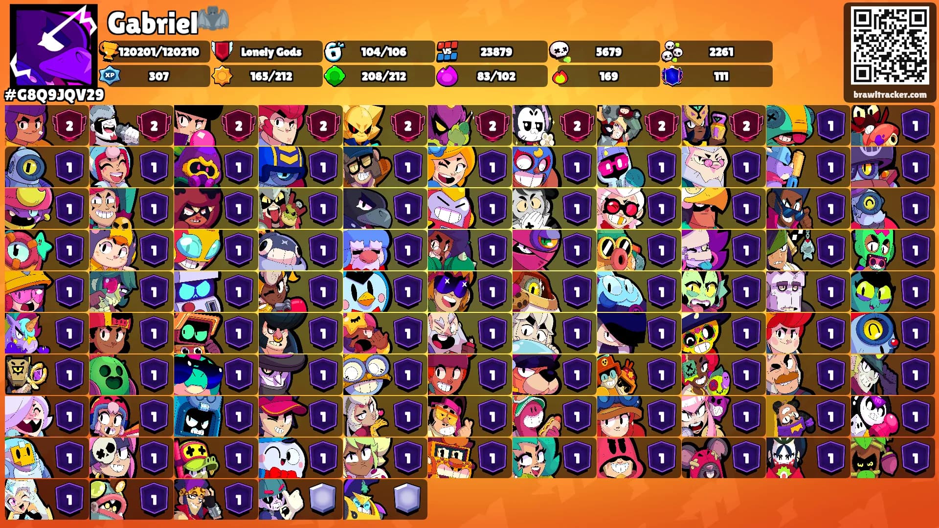 Gabriel🦇's Ranks