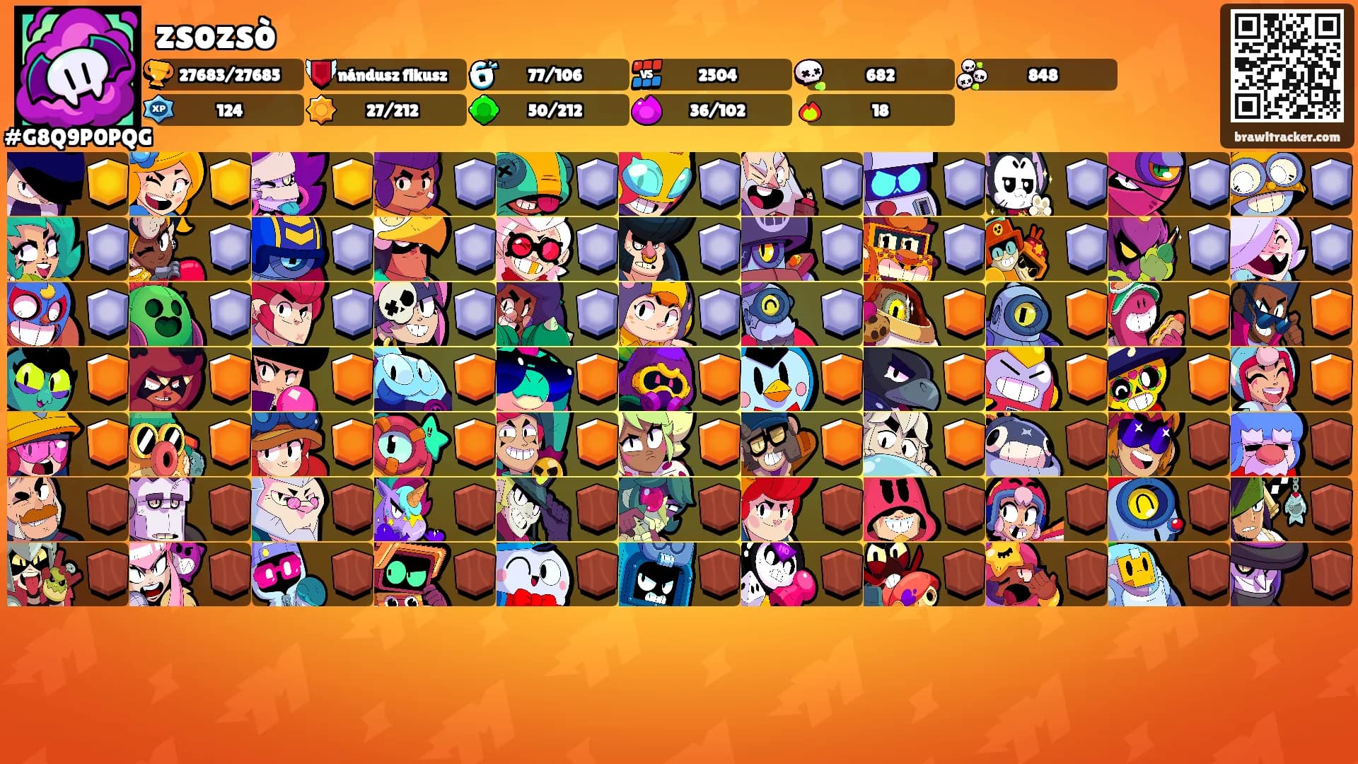 zsozsò's Ranks