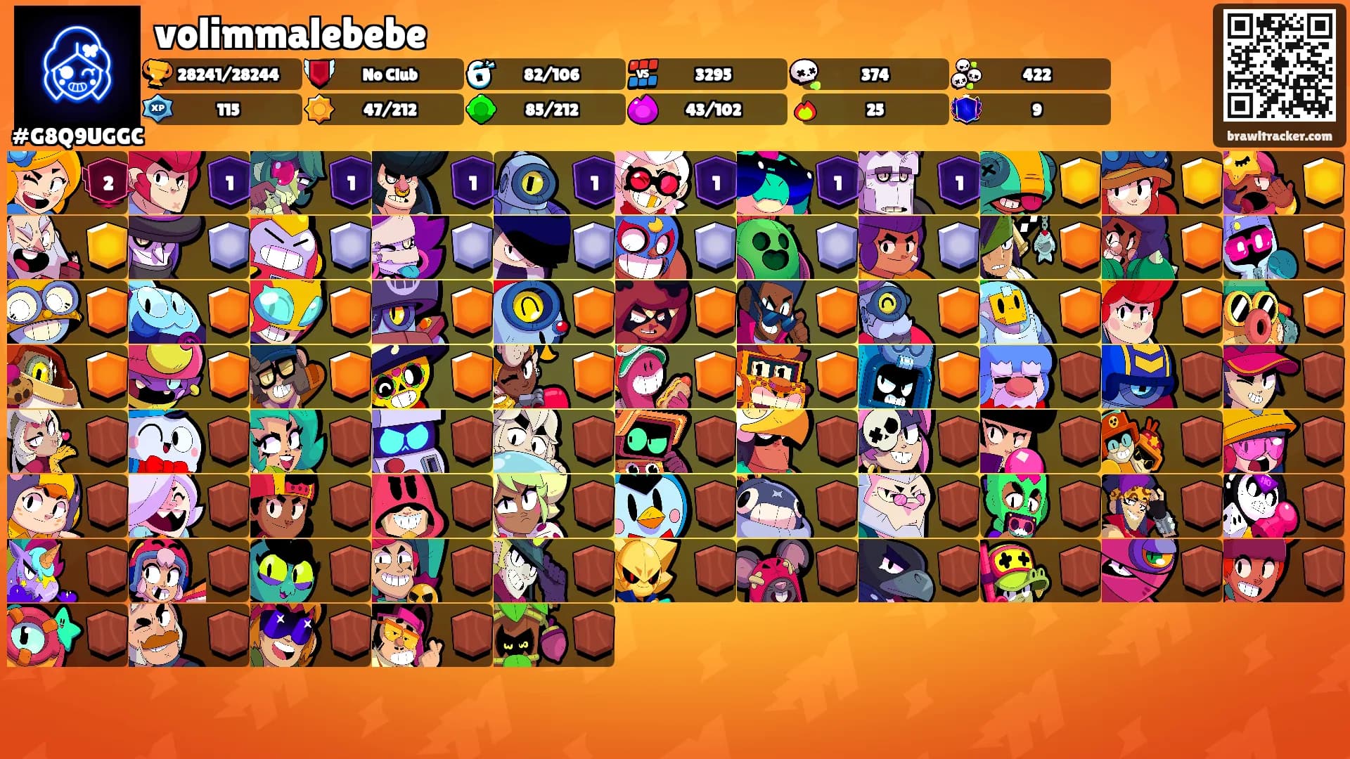 volimmalebebe's Ranks