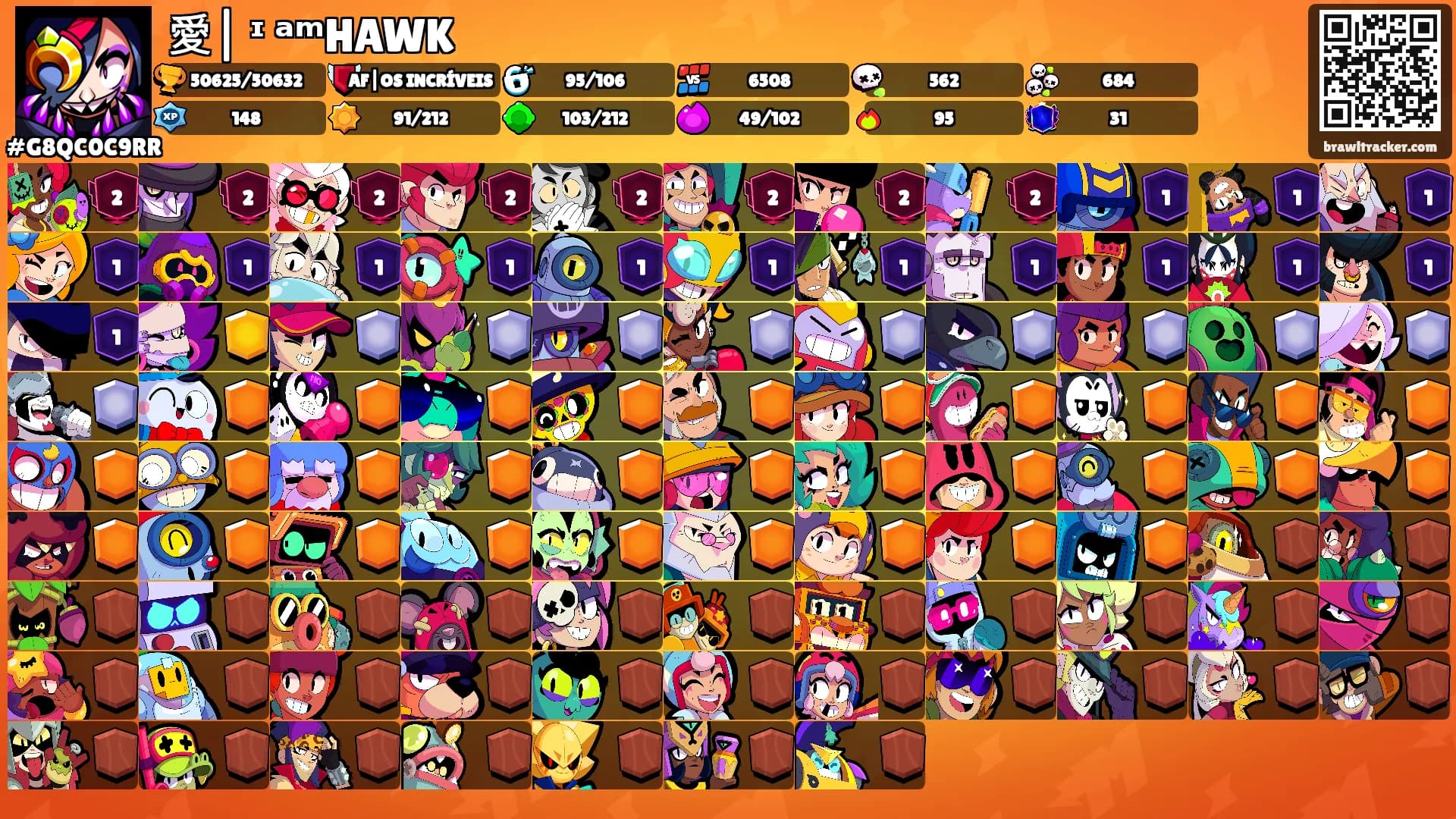 愛| ᶦ ᵃᵐHAWK's Ranks