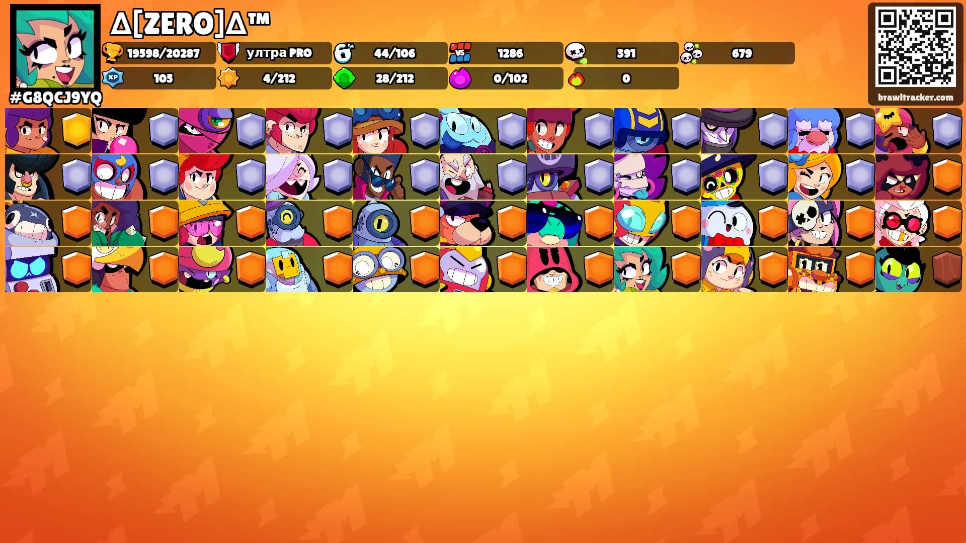 ∆[ZERO]∆™'s Ranks