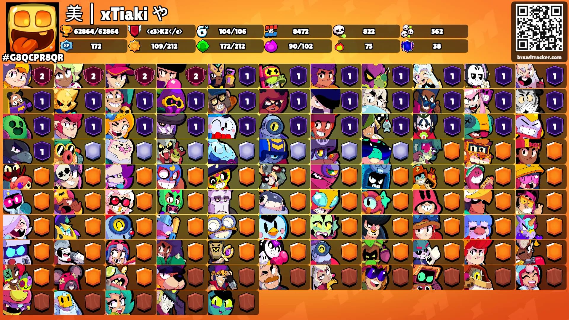 美 | xTiaki や's Ranks