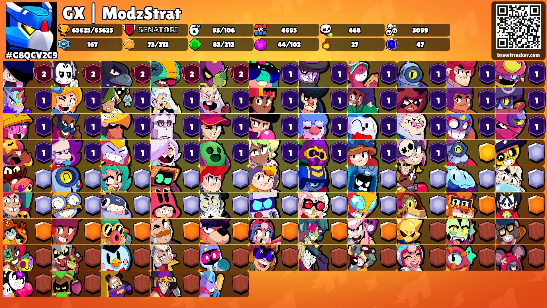 GX | ModzStrat's Ranks