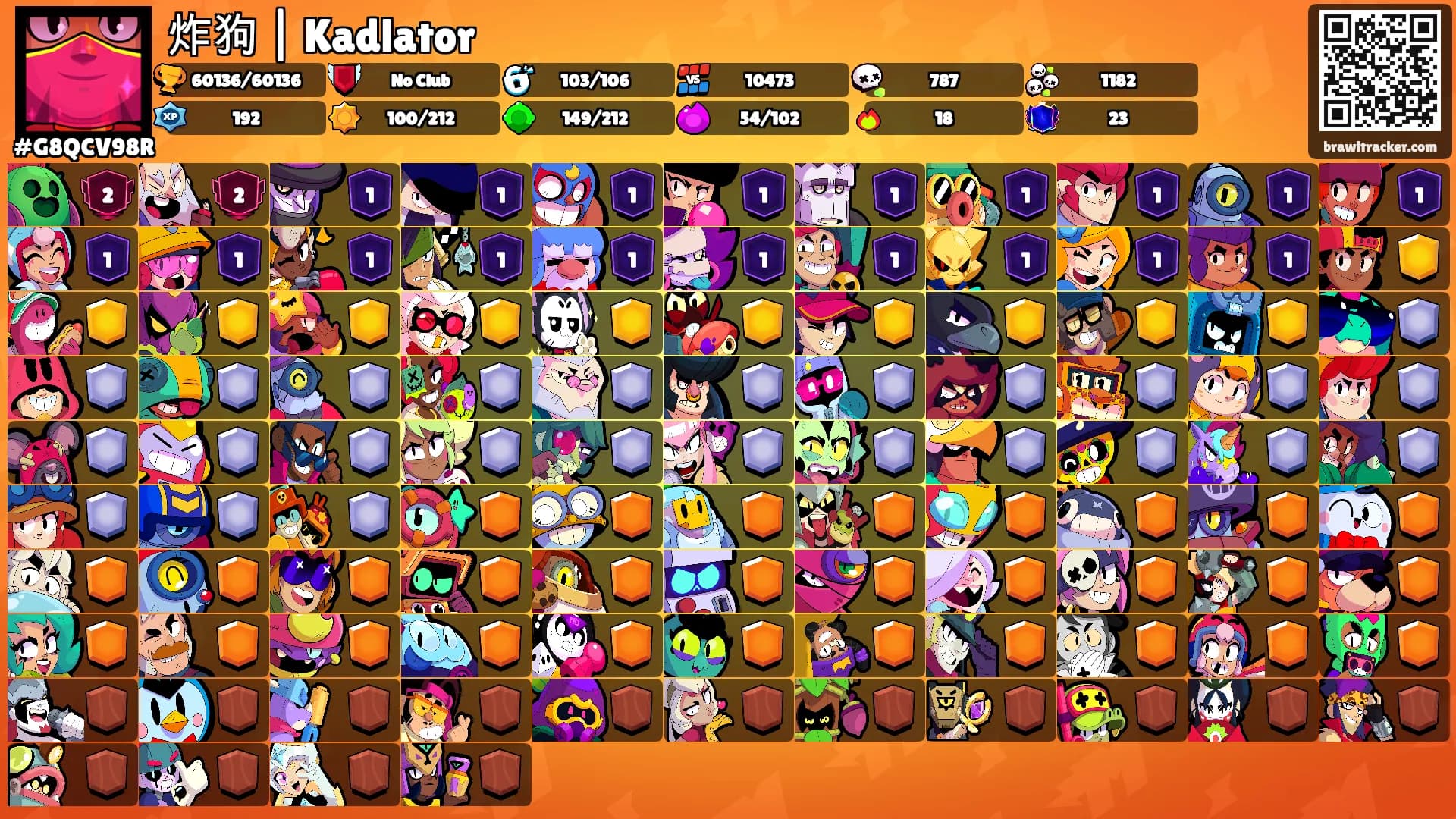炸狗 | Kadlator's Ranks