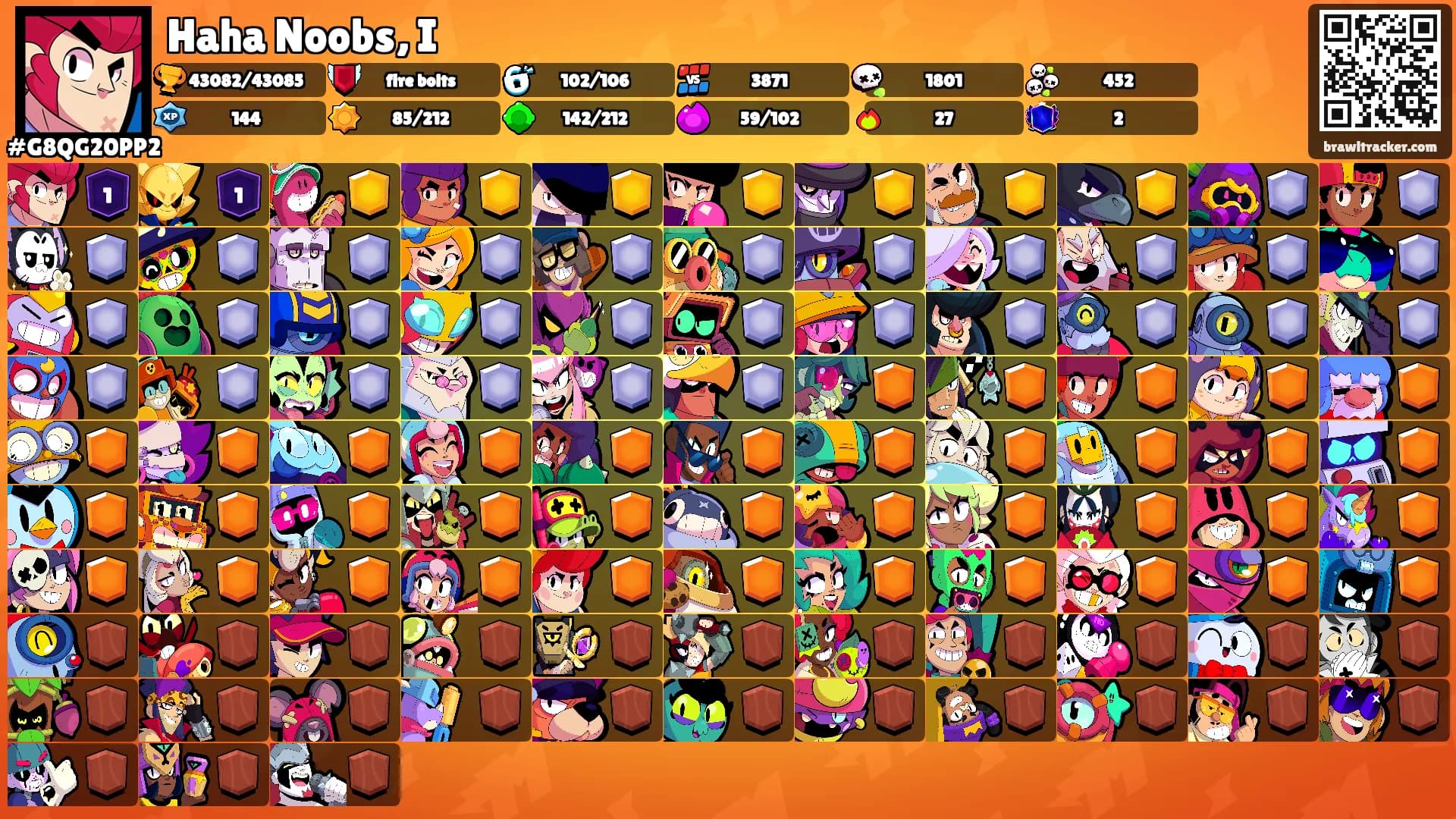 Haha Noobs, I's Ranks