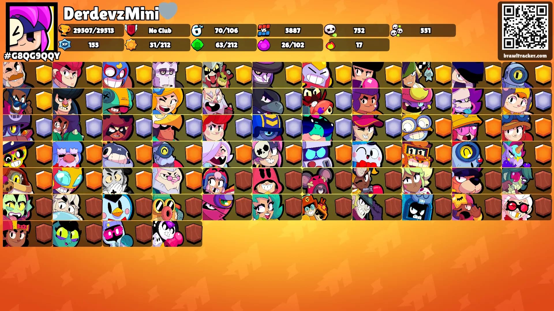 DerdevzMini🩶's Ranks