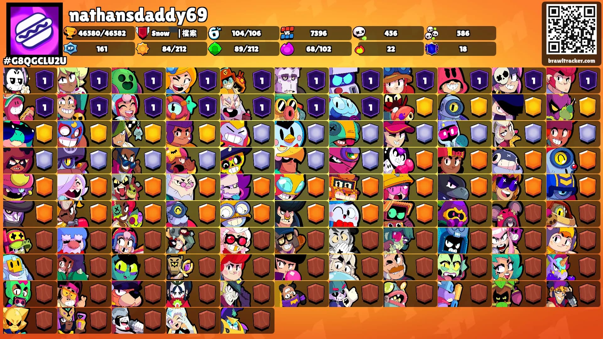 nathansdaddy69's Ranks