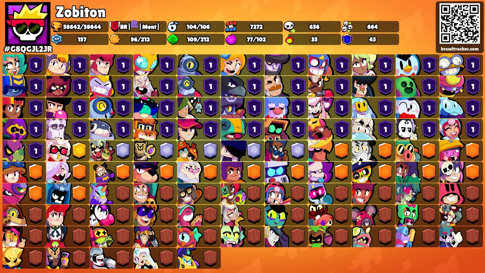 Zobiton's Ranks