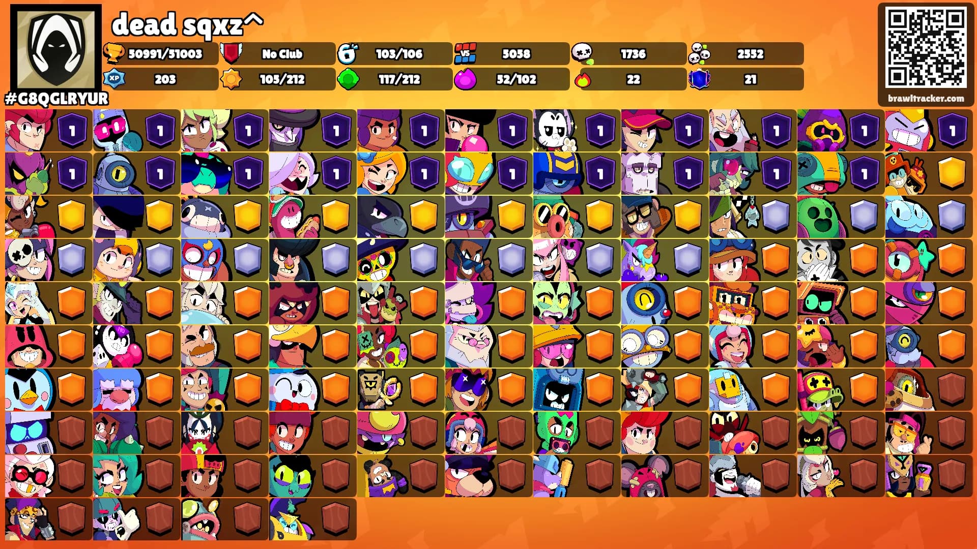 dead sqxz^'s Ranks