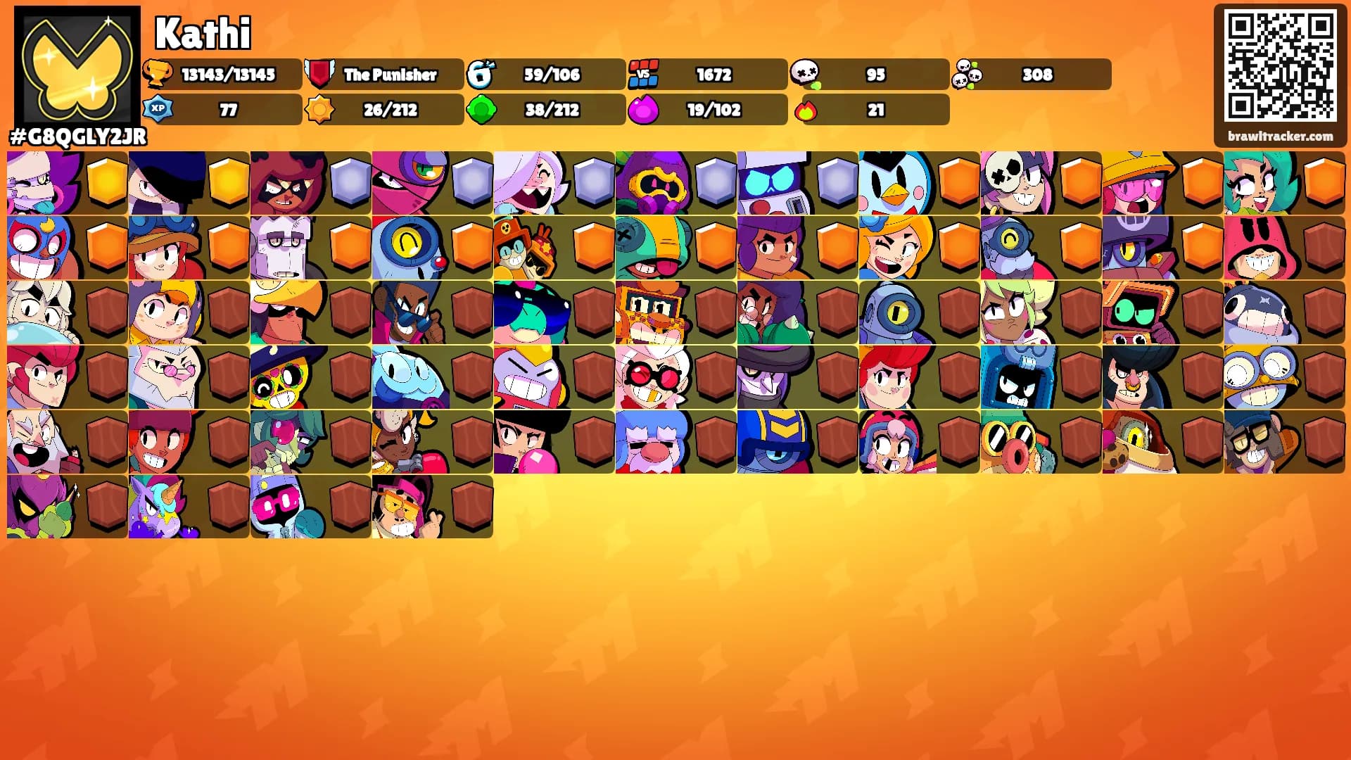 Kathi's Ranks