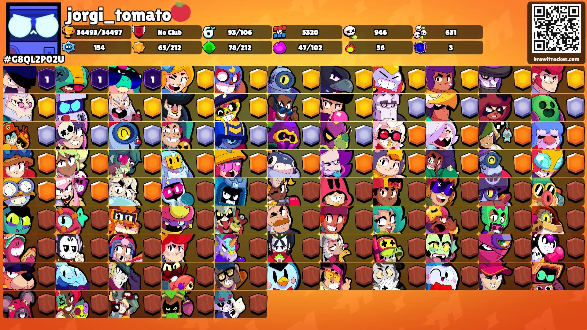 jorgi_tomato🍅's Ranks