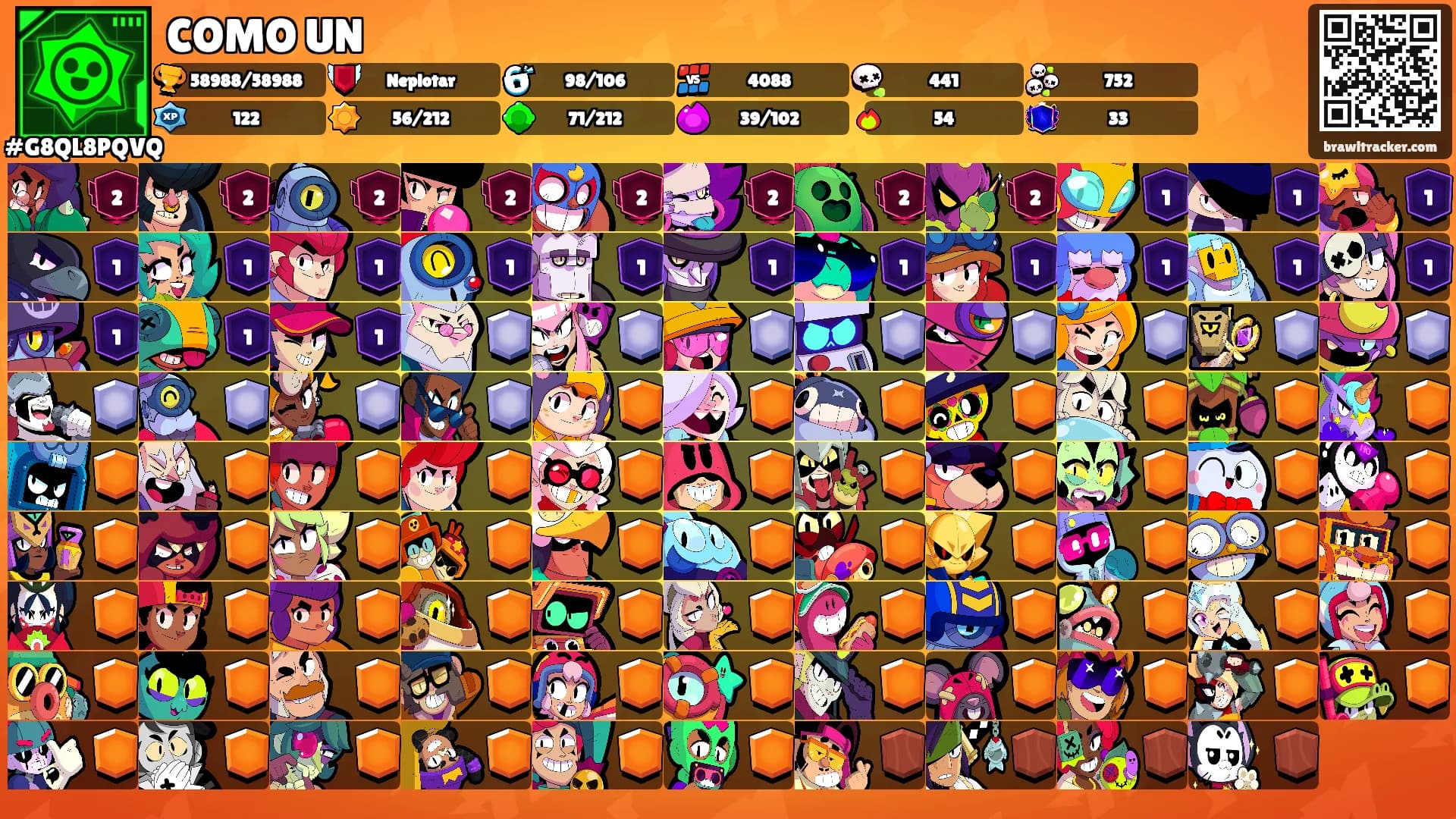 COMO UN's Ranks