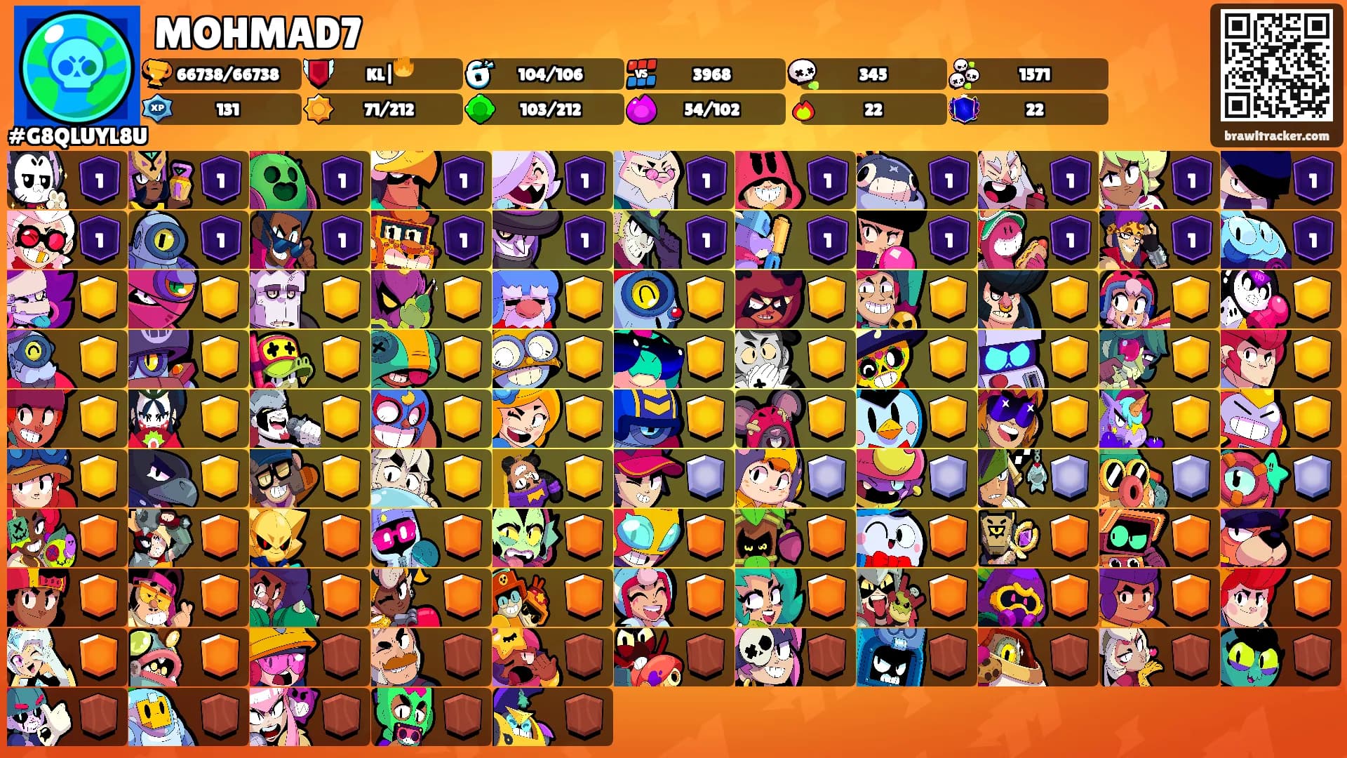 MOHMAD7's Ranks