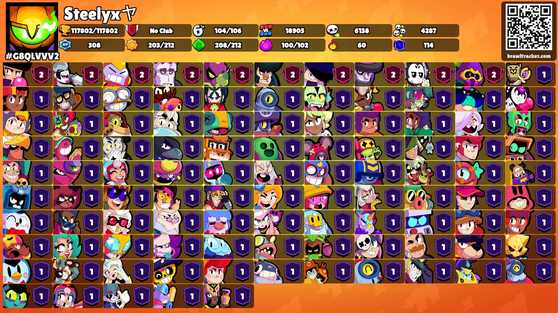 Steelyxヤ's Ranks
