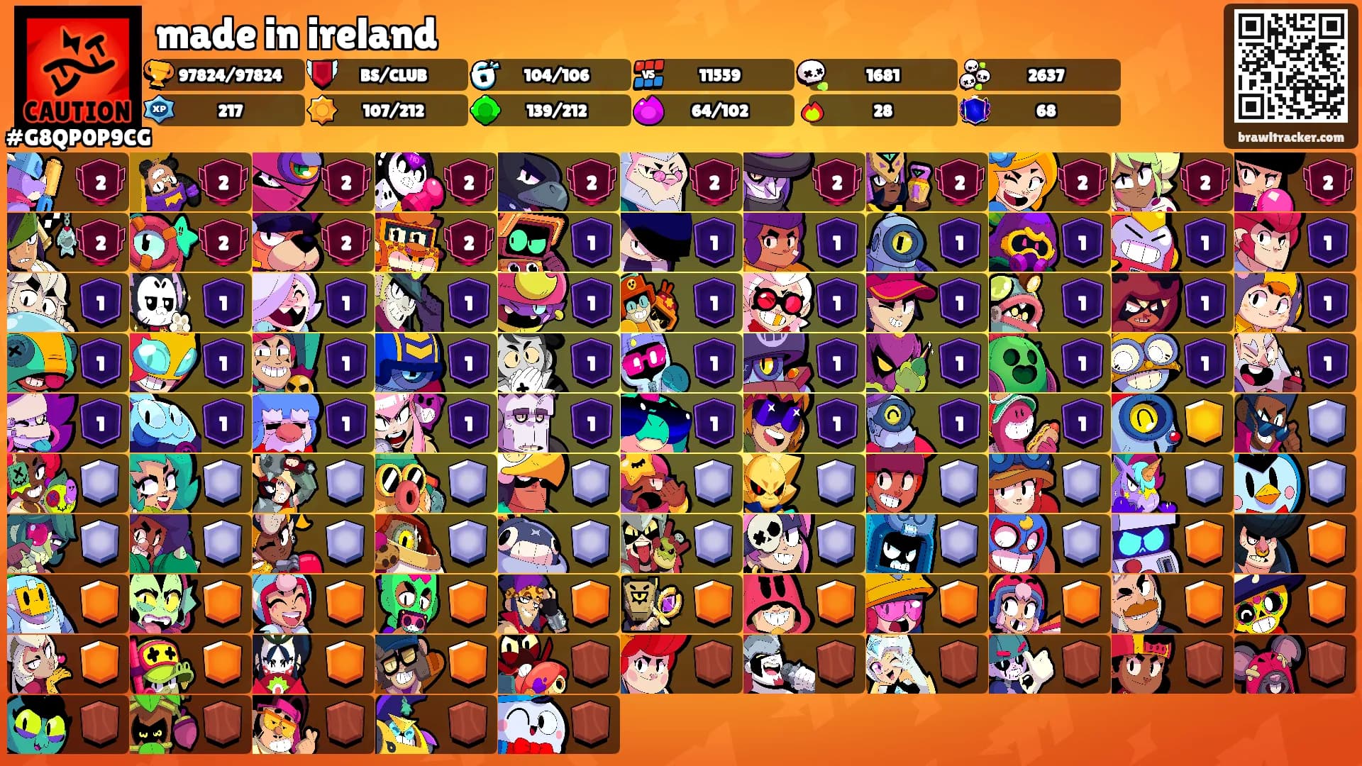 made in ireland's Ranks