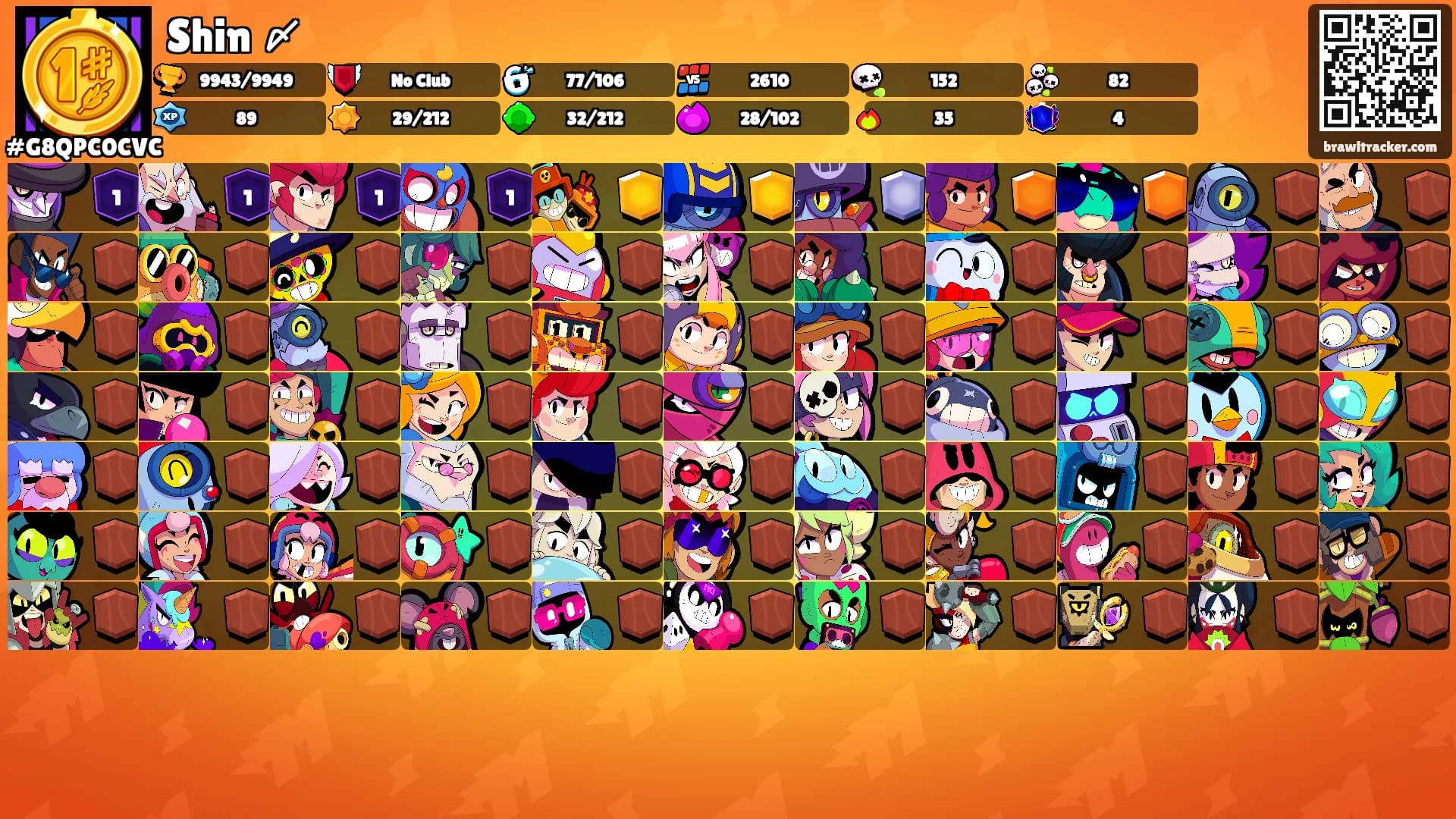 Shin 〆's Ranks