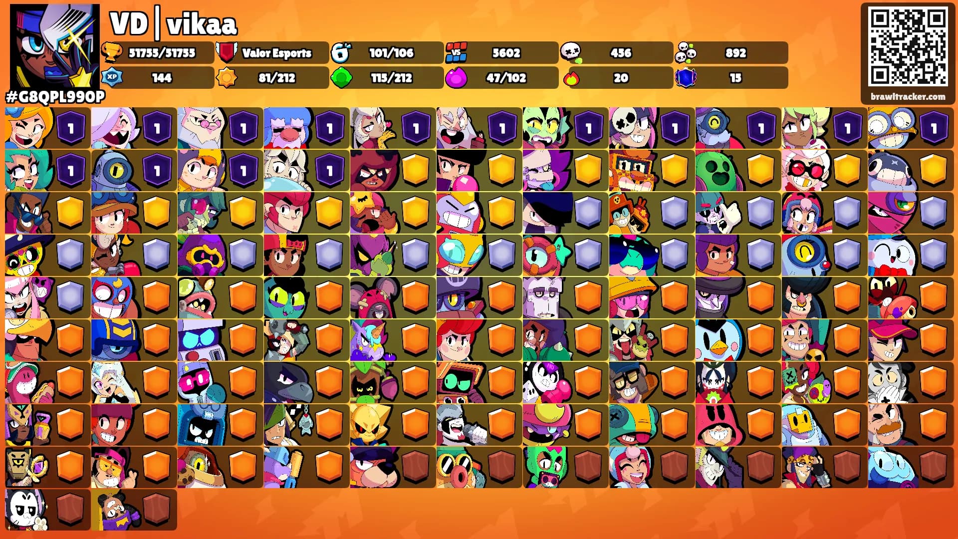 VD|vikaa's Ranks