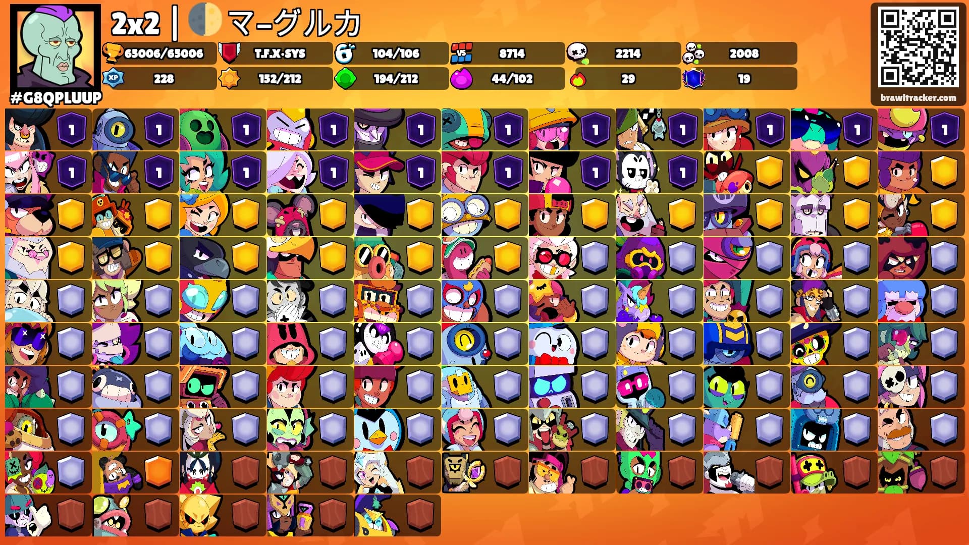 2x2 | 🌓 マ-グルカ's Ranks