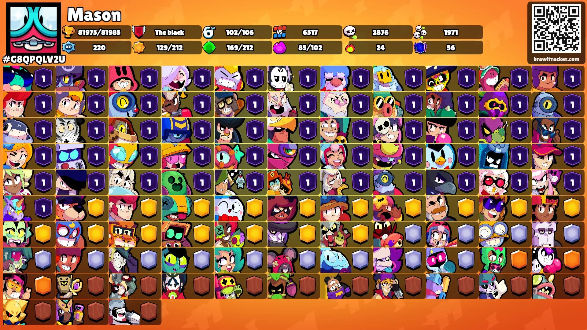 Mason's Ranks