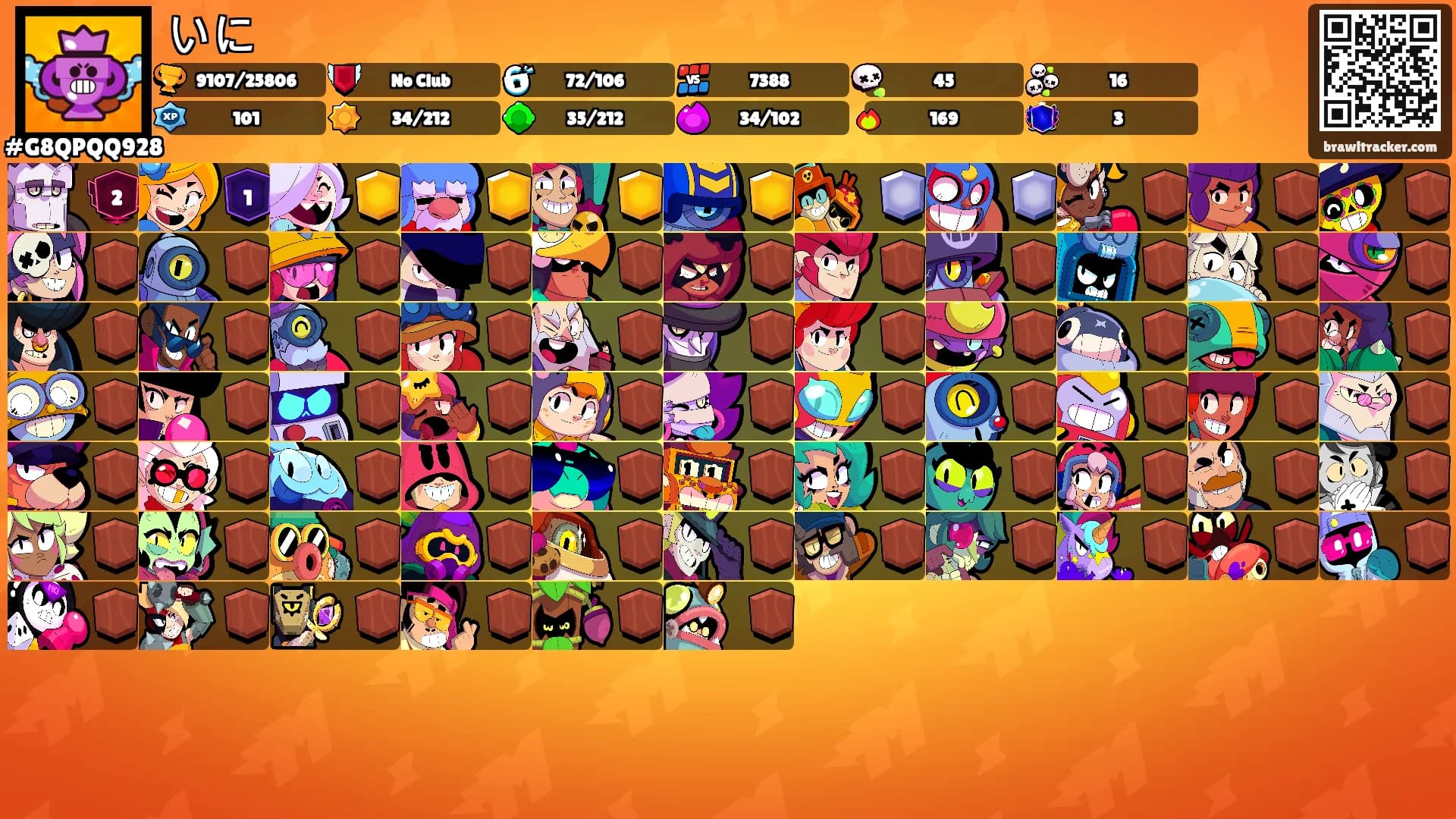 いに's Ranks