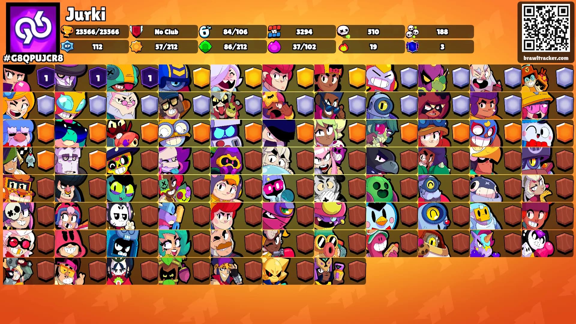 Jurki's Ranks