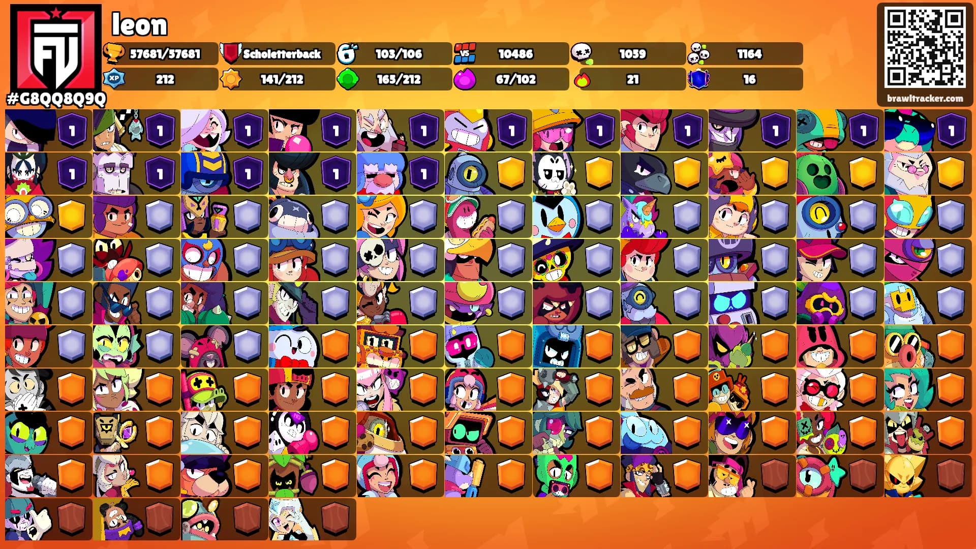 leon's Ranks