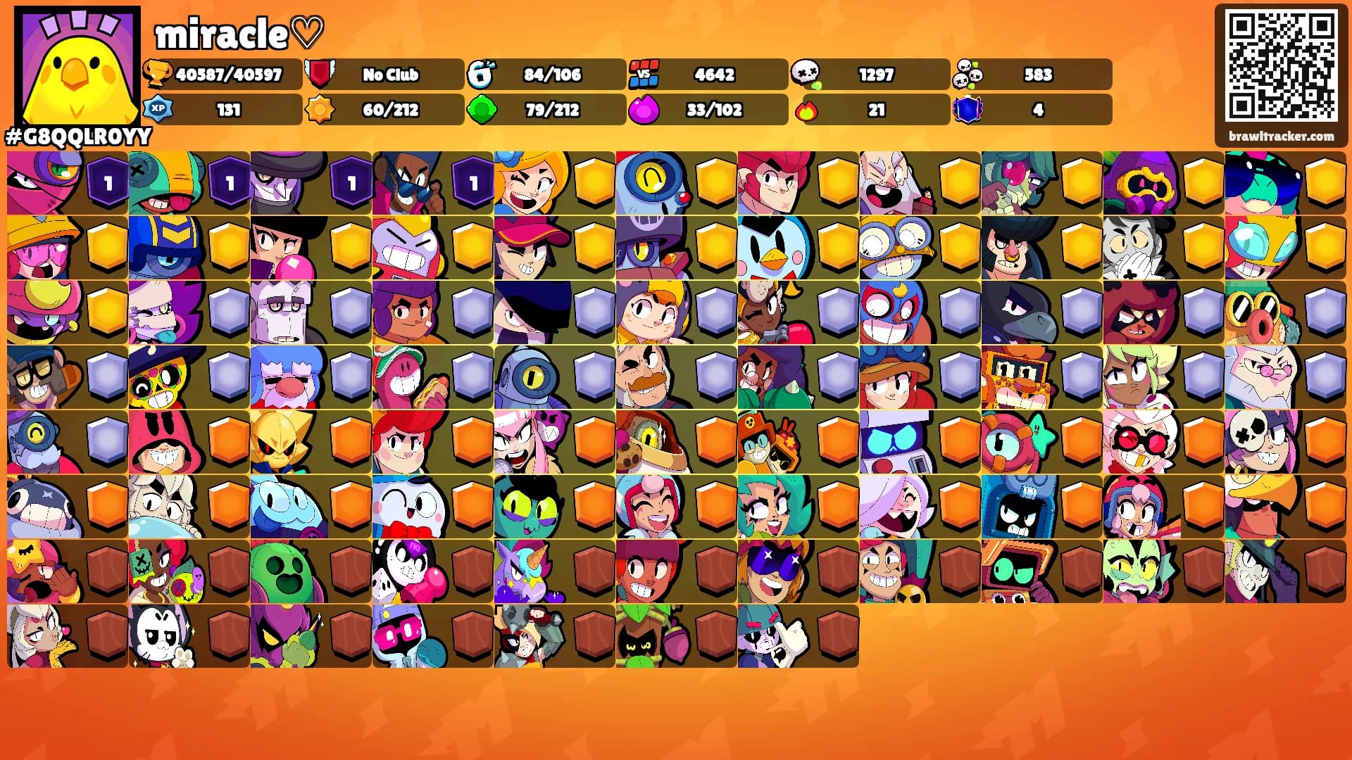 miracle♡'s Ranks