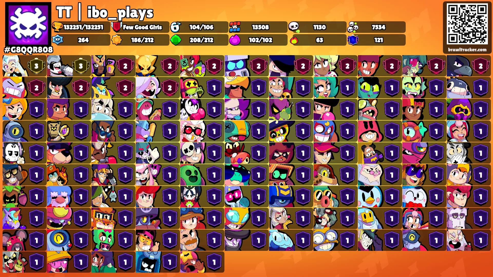 TT | ibo_plays's Ranks