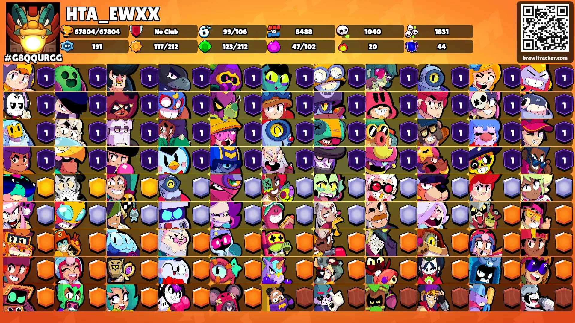 HTA_EWXX's Ranks