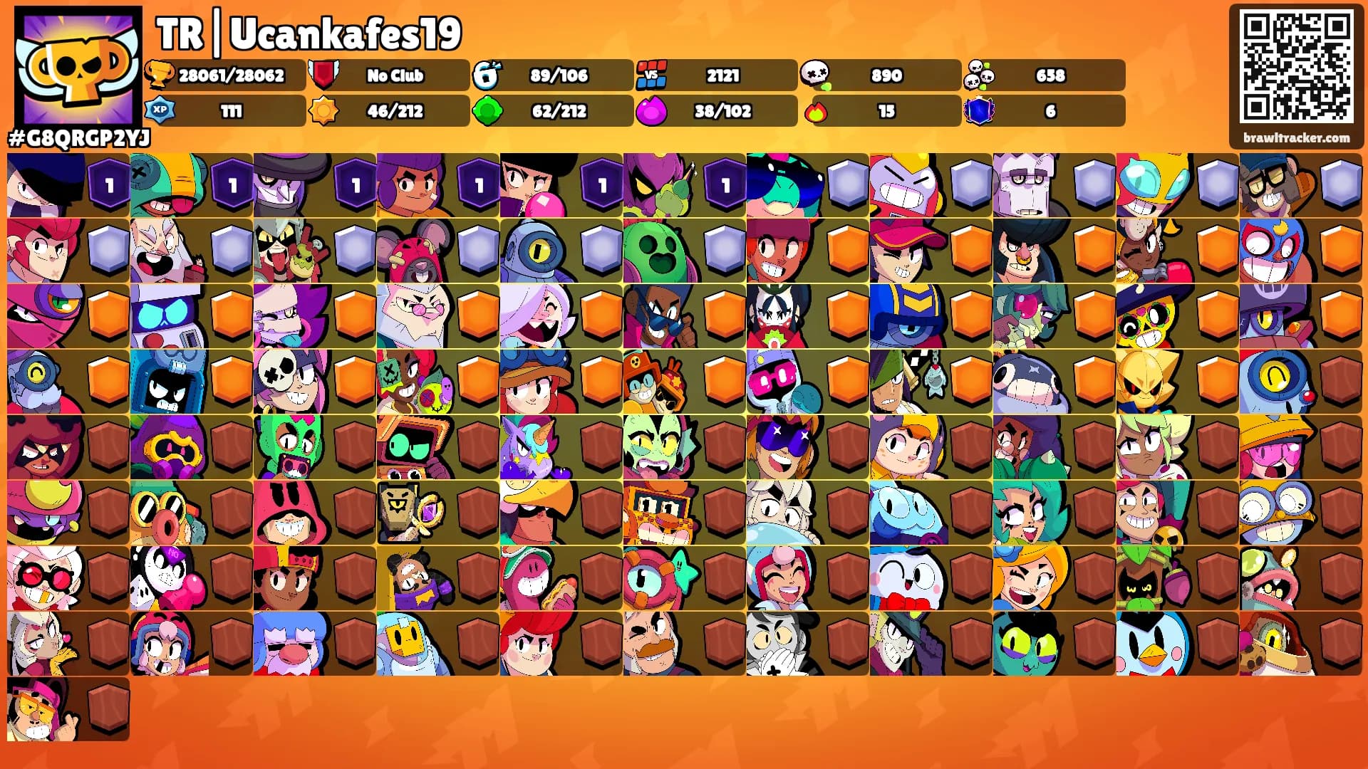 TR|Ucankafes19's Ranks